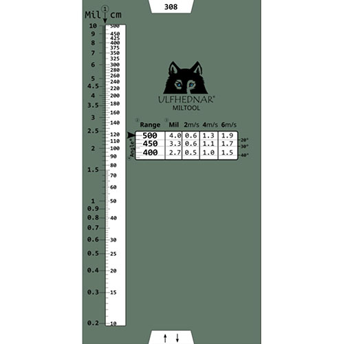 Scopri ULFHENDAR Mitool e ULFHEDNAR Miltool P: strumenti di alta precisione per armi, progettati per ottimizzare la tua esperienza di gunsmithing.