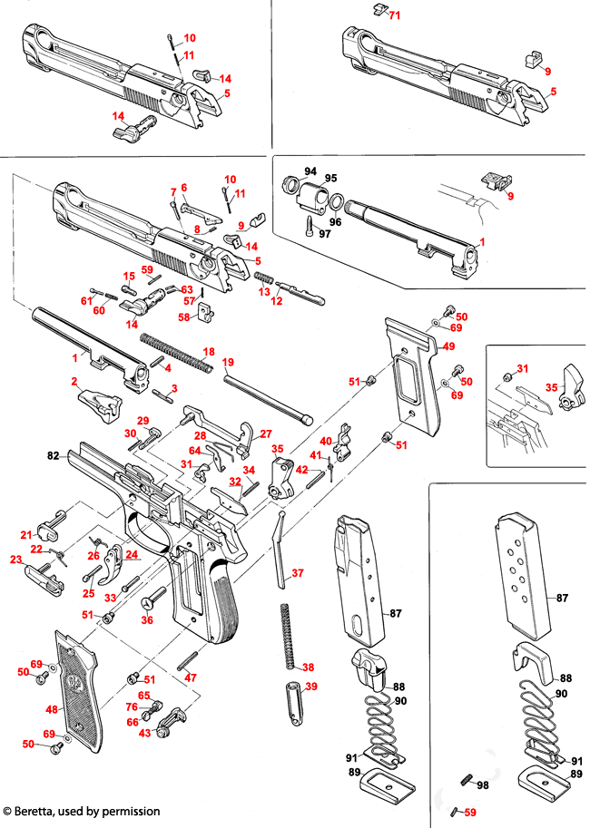 Beretta® 92/96 FS / D / M & 22 Practice Kit 