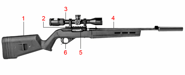 Brownells Dream Build Shot Show 2017 Dream Gun® X-22 10/22 Takedown 