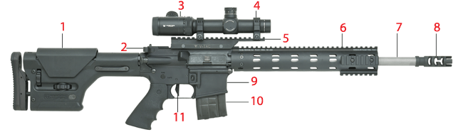Brownells Dream Build AR15 Catalog #8 - Dream Gun®  3 