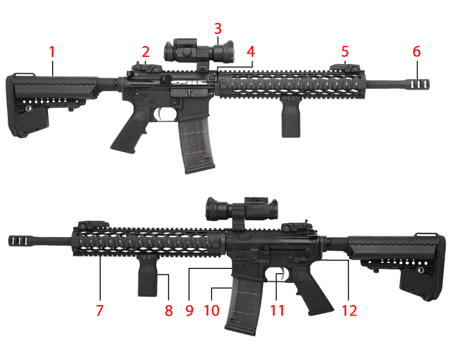 Brownells Dream Build AR15 Catalog #9 - Dream Gun® 4 