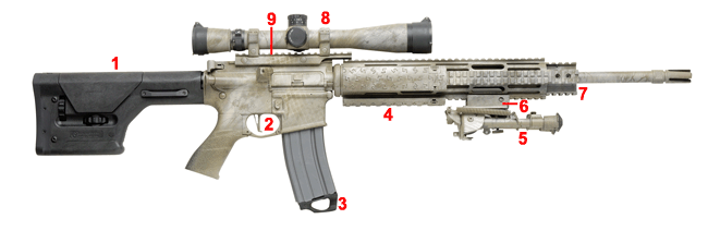 Brownells Dream Build AR-15 Catalog #1 - Dream Gun® 6 