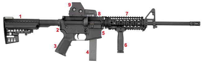 Brownells Dream Build AR-15 Catalog #4 - Dream Gun® 6 