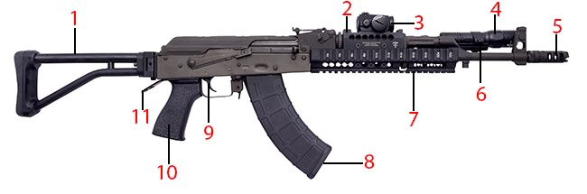 Brownells Dream Build Dream Gun Catalog AK-47 