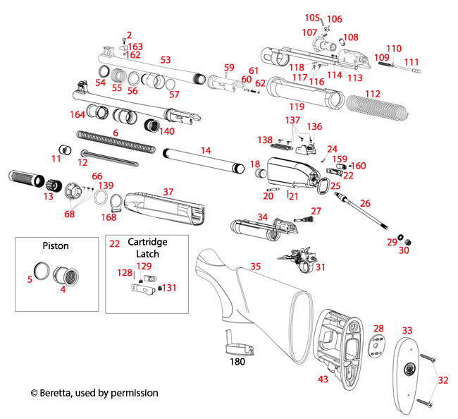 Beretta® 1301 Tactical 