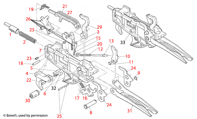 Benelli U.S.A.® Super Vinci Trigger Assembly 