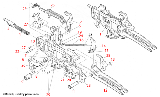 Benelli U.S.A.® Vinci Trigger Assembly 