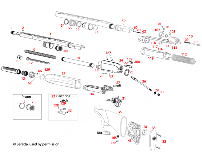 Beretta® 1301 Competition 