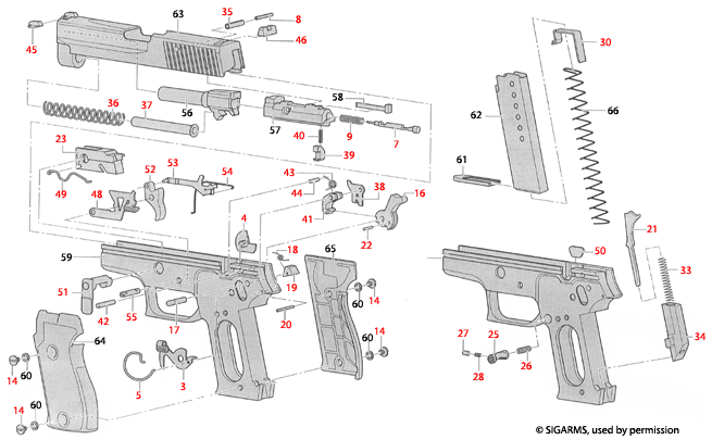 Sig Sauer® P220 