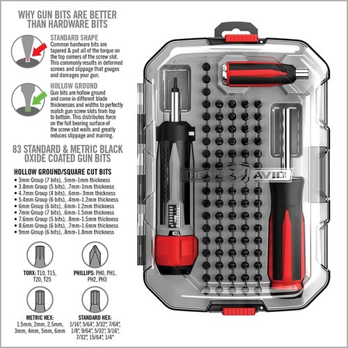 Il set Smart-Torq & Driver Master offre precisione con regolazioni di coppia da 10 a 70 in-lbs, impugnature ergonomiche e 83 punte per ogni esigenza di manutenzione.