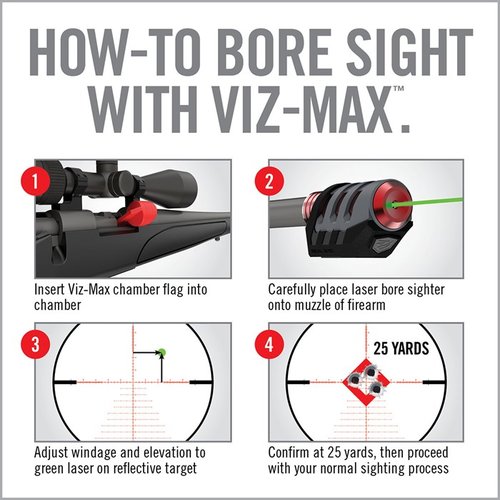 VIZ-MAX BORE SIGHTER offre un laser verde calibrato di fabbrica per una visibilità ottimale, attacco magnetico rapido e funzione di spegnimento automatico.