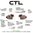 VIRIDIAN CTL 525 LUMEN RAIL MOUNTED WEAPON LIGHT FLAT DARK EARTH